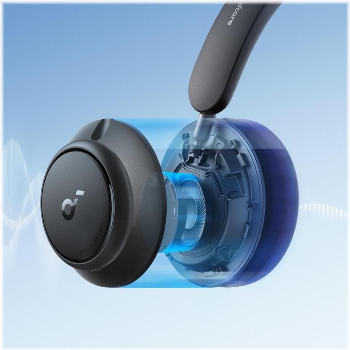 Immagine prodotto soundcore Spazio Q45 (ANC, 50 h, Senza fili)