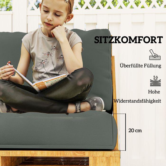 Actual product image Swisshandel24 Palettenkissen 2er Set Palettenpolster mit Rückenlehne 120x80x20 cm Dunkelgrau (120 x 80 x 20 cm)
