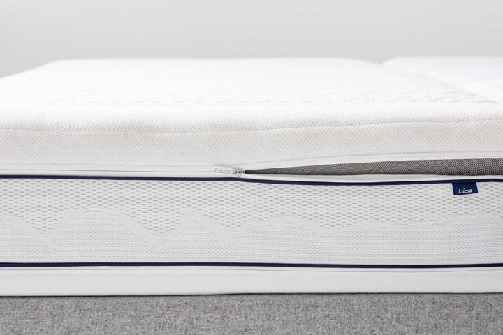 Image du produit bico BodyPro (95 x 210 cm, Noyau de mousse)
