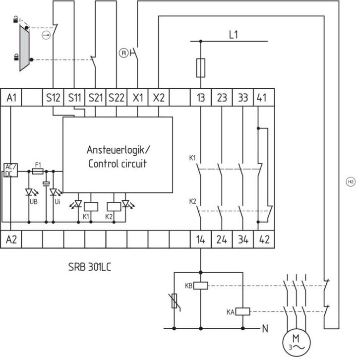 Image du produit Schmersal Contrôleur d'arrêt d'urgence et de porte blindée SRB301LC-24V