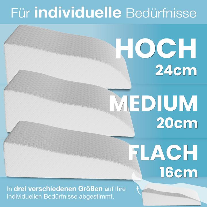 Image du produit Bestschlaf Venenkissen Beinhochlagerungskissen aus Memory Foam, Beinkissen zur Entlastung, Lagerungskissen mit (20 x 65 x 40 cm)