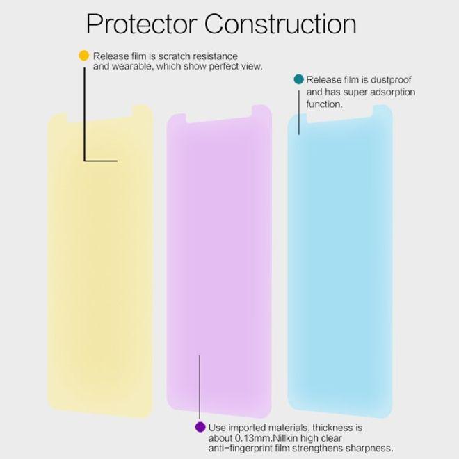 Image du produit Nillkin Film protecteur de la série Super Clear (1 pièce(s), Samsung Galaxy J6+)