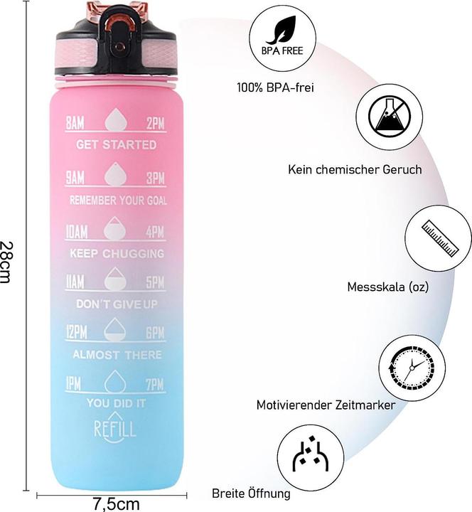 Produktbild ASMI Trinkflasche auslaufsicher mit Farbverlaufsdesign 1000 ml (1 l)