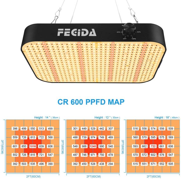 Produktbild Fecida Pflanzenlampe (LED)