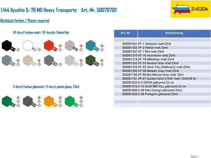 Immagine prodotto Carson 1:144 Ilyushin IL-76 MD trasporto pesante
