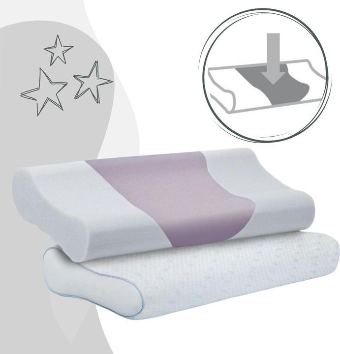 Actual product image Paradies reVita Vario Ergonomic Nackenstützkissen (40x80 cm) (40 x 80 cm)