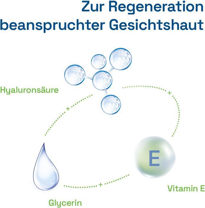 Actual product image Cetaphil Daily Essentials Reichhalt Nachtcreme mit Hyaluronsäure (48 ml, Night cream)