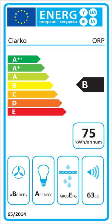 Energie-Label Ciarko Orp (Wandhaube)