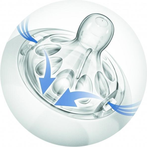 Produktbild Philips Avent Natural Response
