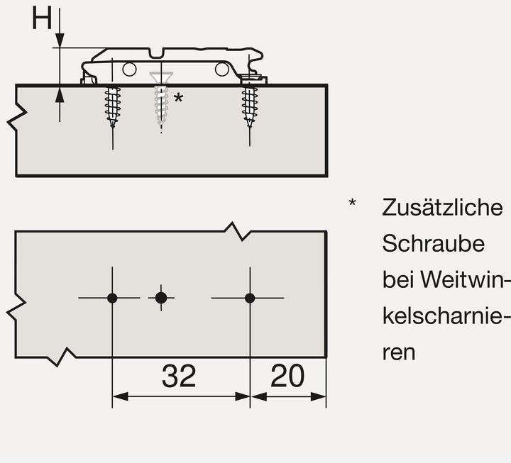 Produktbild Blum Linearmontageplatten