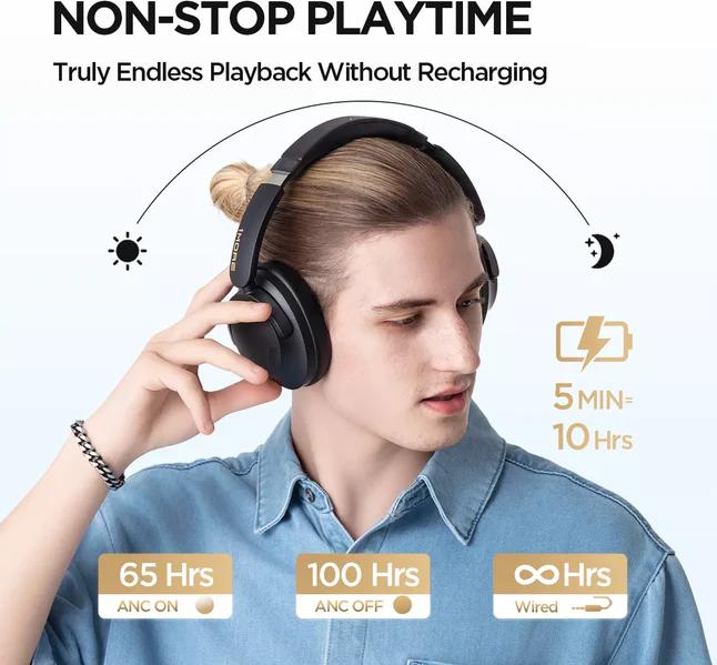 Actual product image 1More SonoFlow Pro HQ51 (ANC, 65 h, Wireless, Cable)