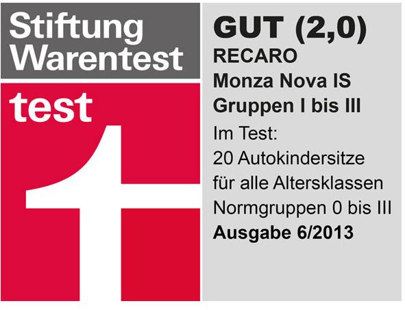 Produktbild RECARO Monza Nova IS Seatfix