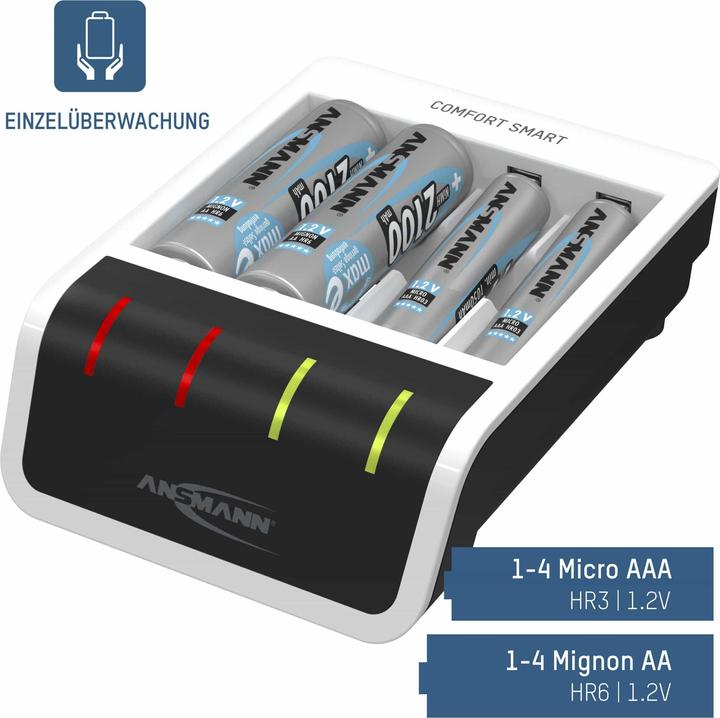 Immagine prodotto Ansmann Caricabatterie Comfort Smart (1 pz., AAA, AA, 800 mAh, Batteria + Caricabatterie)