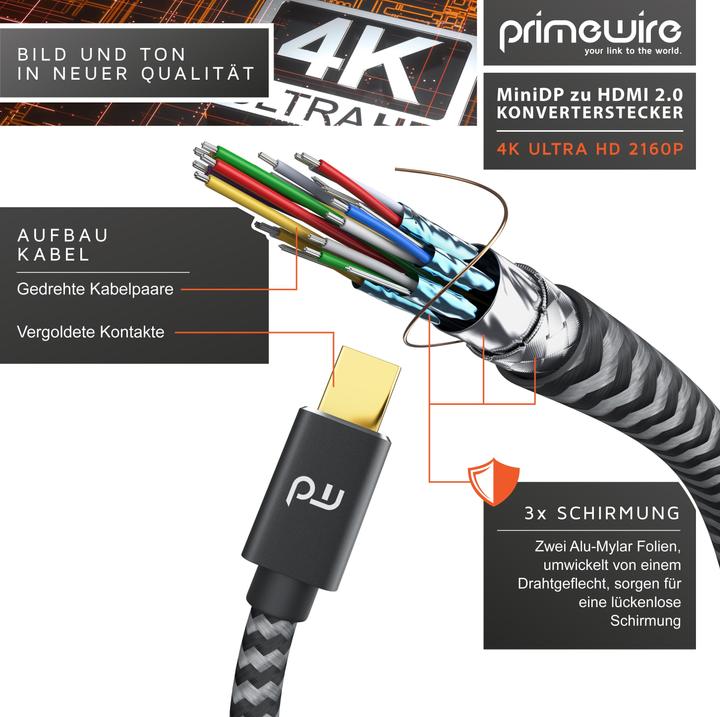 Actual product image Primewire 4K Mini Displayport to Hdmi 2.0 adapter, Mini DP cable, mDP adapter, 4K@60Hz, Thunderbolt (0.15 m, HDMI)