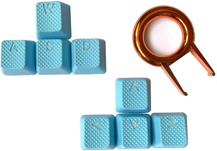 Actual product image Tai-Hao 8-Key Rubber Keycap Set