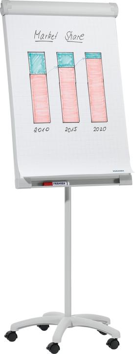 Franken Flipchart (65 x 100 cm)