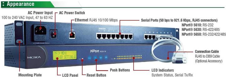 Actual product image Moxa NPort 5610-16, LAN RS232 Server