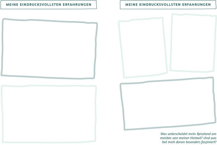 Actual product image Die Welt wartet auf dich – Mein Reisetagebuch (German, 2020)