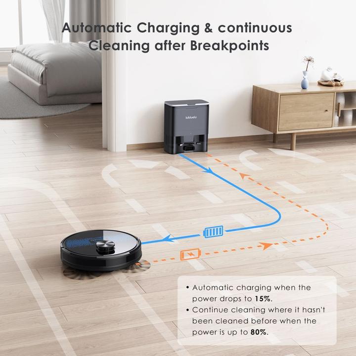 Image du produit Lubluelu SL60 Plus (Robot d'aspiration et de nettoyage)