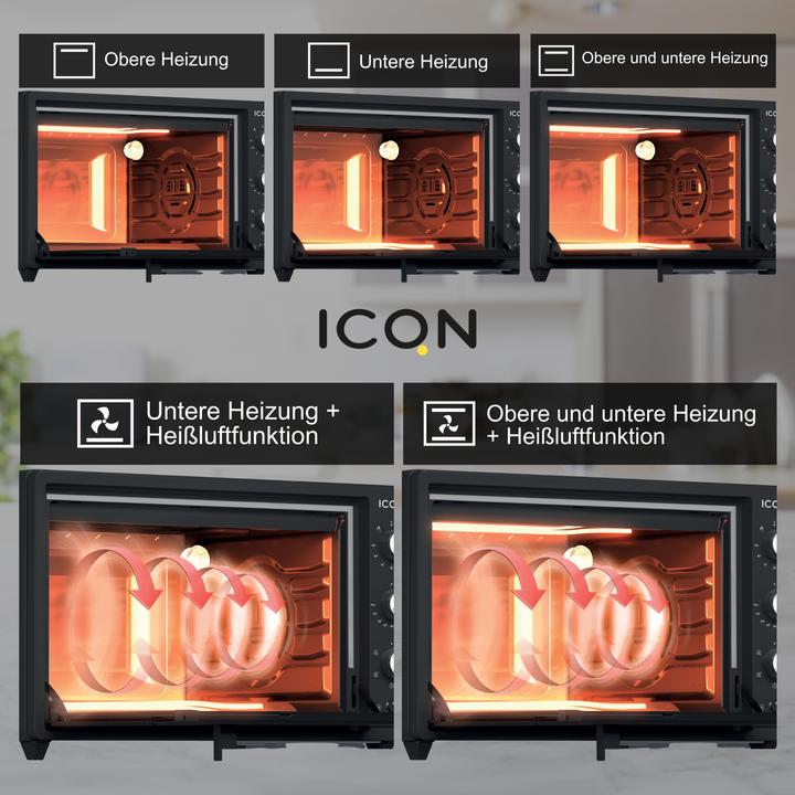 Produktbild Icqn Minibackofen