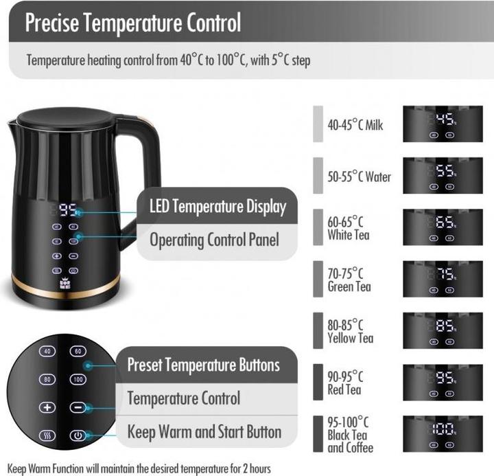 Actual product image Forme FKG-3017 (1.70 l)