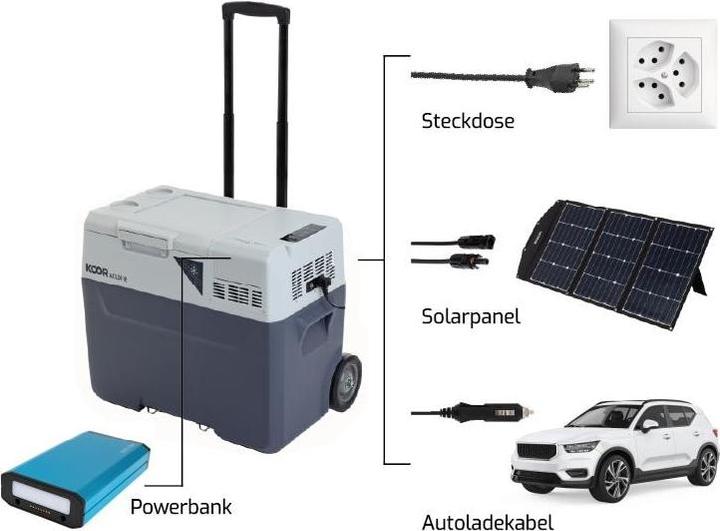 Produktbild Koor Kompressor-Kühlbox ACUX-R 50 mit Powerbank (50 l)