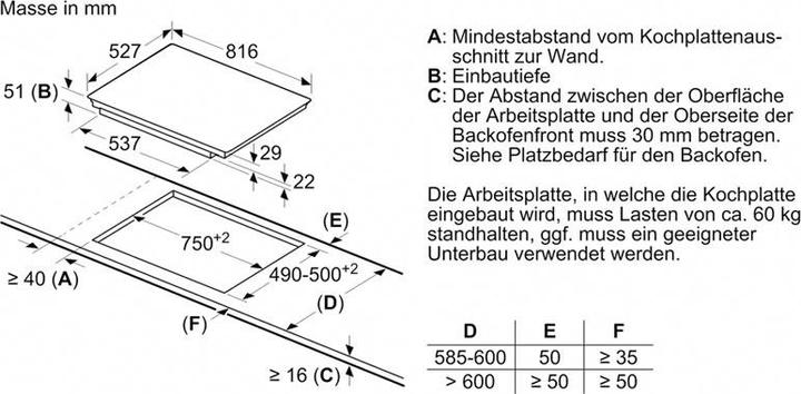 Actual product image Bosch Hausgeräte PXY875DC1E