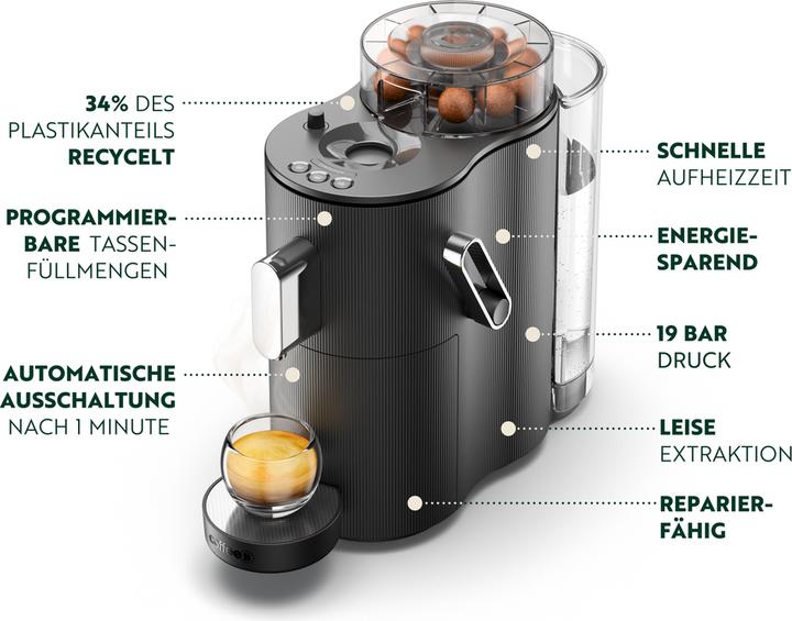 Actual product image CoffeeB Globe (CoffeeB)