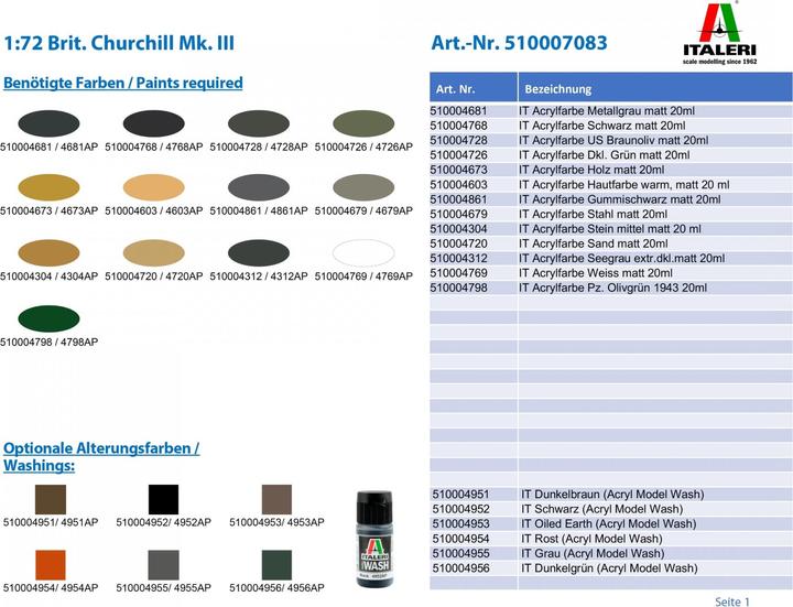 Produktbild 1:72 Brit. Churchill Mk. III