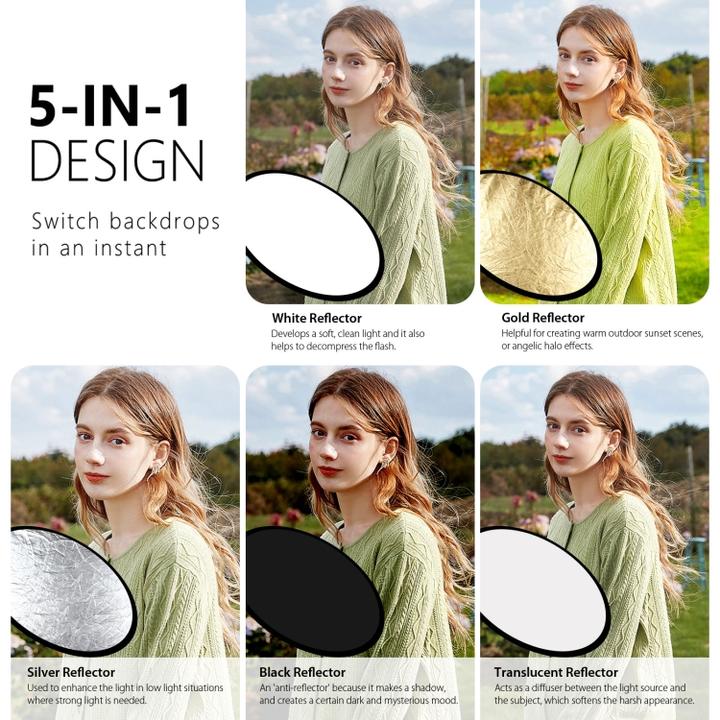 Immagine prodotto Puluz Riflettore pieghevole sistema 5 in 1 (Riflettore pieghevole, 110 cm)