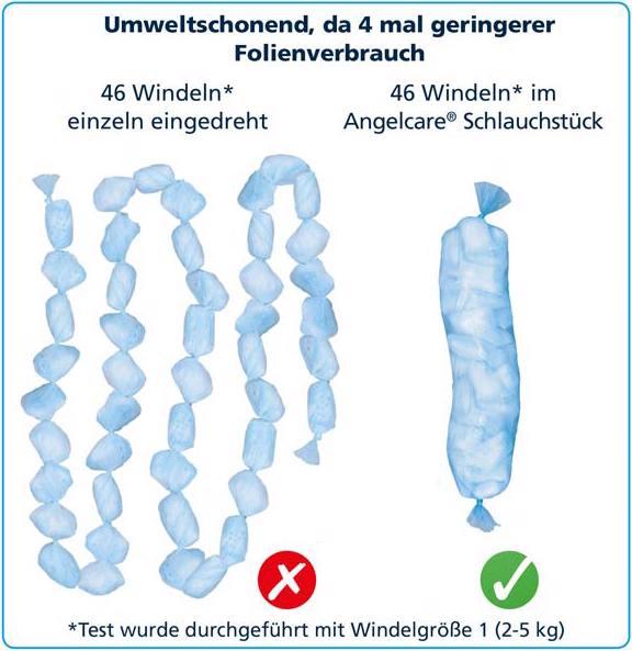 Produktbild Angelcare Nachfüllkassette Dress Up (1 x)