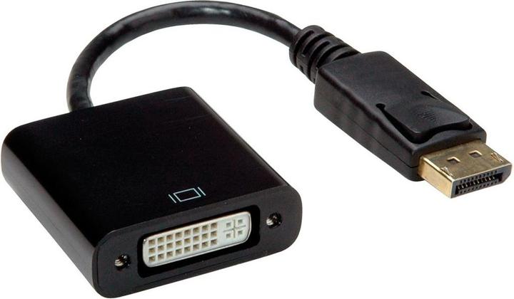 DVI