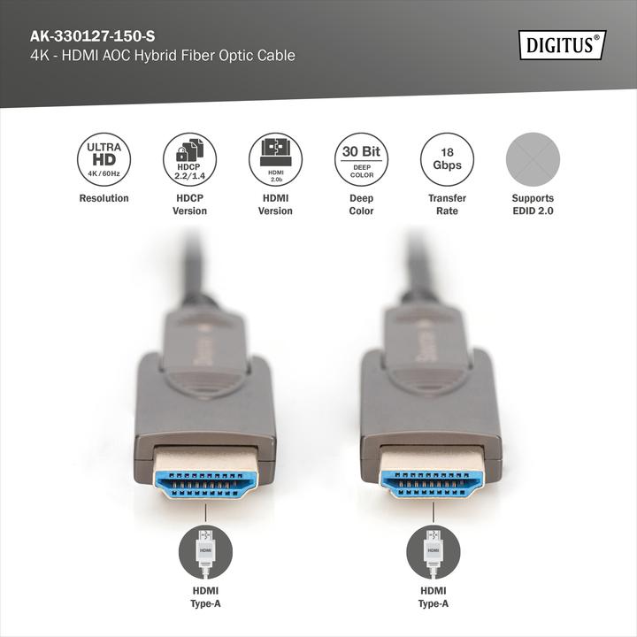 Actual product image Digitus 4K - HDMI® AOC Hybrid Fibre Optic Cable with Detachable Connector (15 m, HDMI)