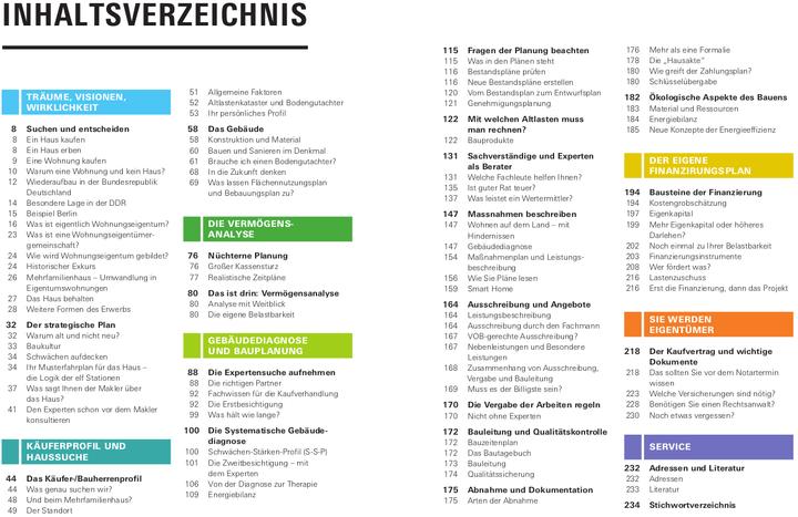 Actual product image Handbuch Hauskauf (German, Ulrich Zinc, 2022)
