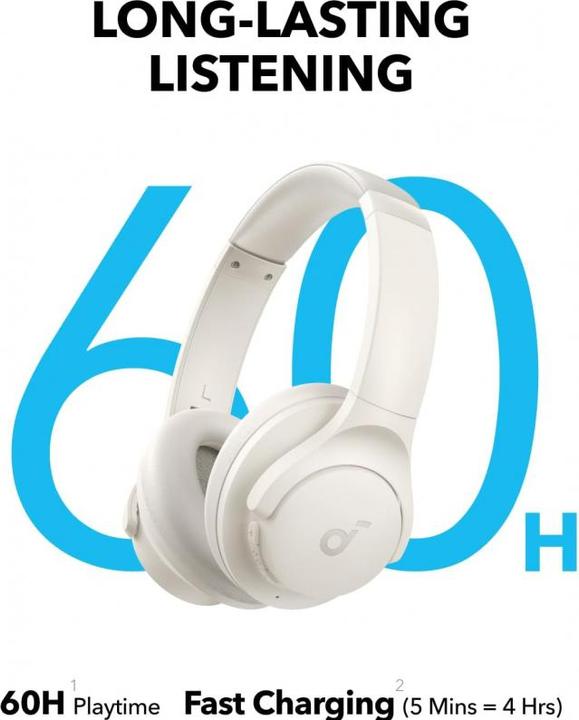 Actual product image Anker Q11i, white