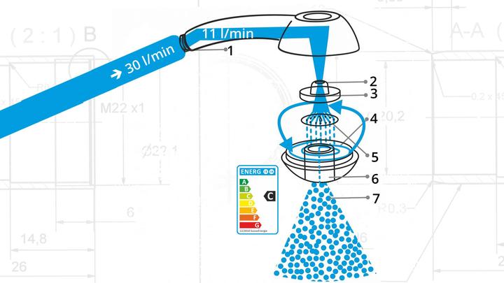 Image du produit aquaclic SwissClima Chrome (1 Types de jets, 11 l/min)