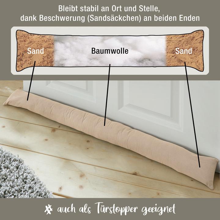 Actual product image Redbest Seattle (1 Piece, 150 x 10 cm)