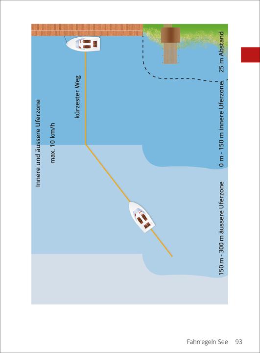 Produktbild - Theoriebuch: Motorboot Kat. A / Segelschiff Kat. D (Deutsch, Niels Frederiksen, 2025)