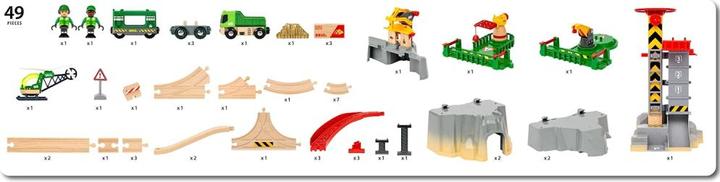 Actual product image Brio Cargo Mountain Set