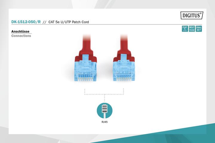 Produktbild Digitus CAT 5e U/UTP Patchkabel (U/UTP, CAT5e, 5 m)