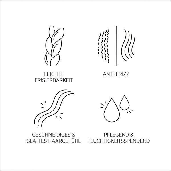Actual product image System Professional Smoothen - Mask (200 ml)