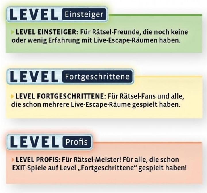 Produktbild Kosmos Exit - Die unheimliche Villa (Deutsch)