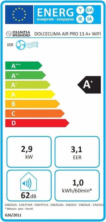 Energy Label Olimpia Splendid Dolceclima Air Pro 13A+ (13000 BTU/h)
