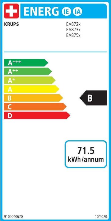Etichetta energetica Krups Intuition Preference