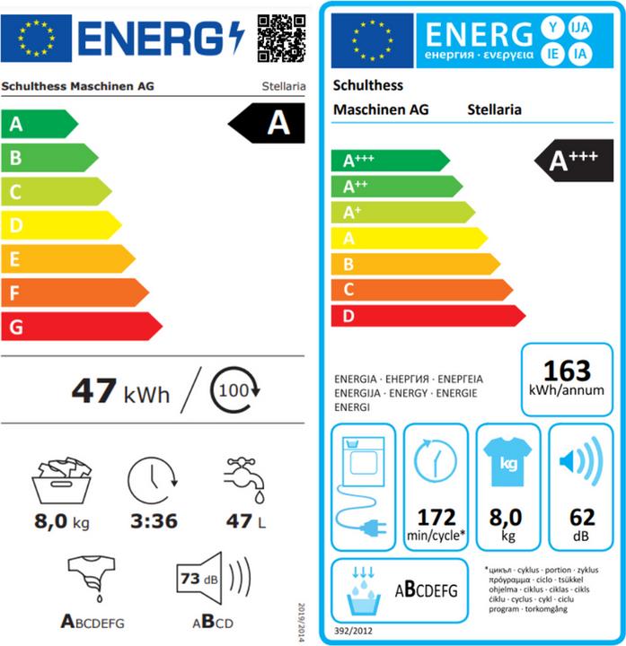 Label énergétique Schulthess SET : Lave-linge & sèche-linge Stellaria
