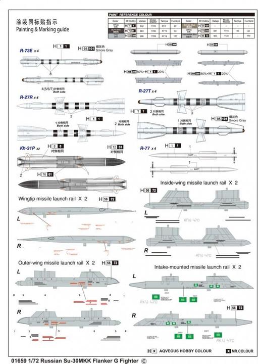 Image du produit Trumpeter Chasseur russe Su-30MKK Flanker G
