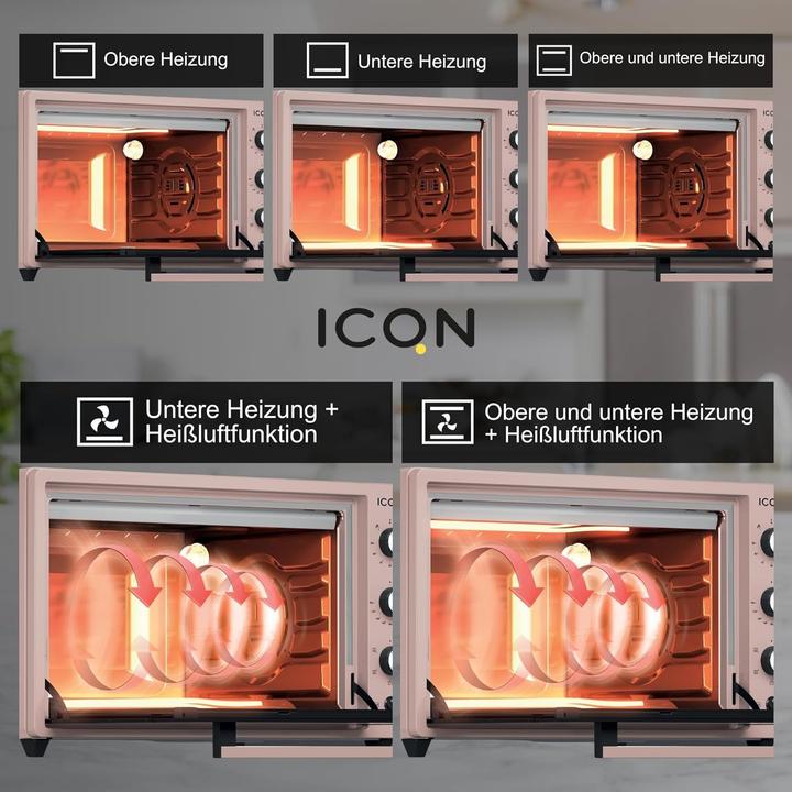 Actual product image Icqn XXL Vrijstaande Oven - 60L - Convectie Mini Oven - Hetelucht /u0026 Grillfunctie - Gemailleerde Holt
