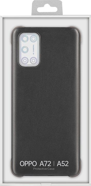 Immagine prodotto OPPO Backcover PC per A72/A52 (nero) (Samsung Galaxy A52s 5G, Oppo A72)