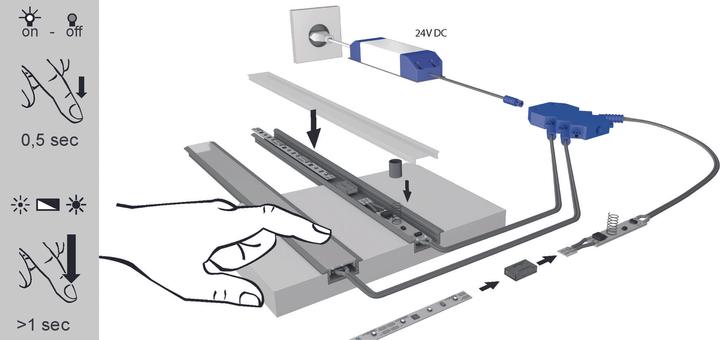 Produktbild Halemeier Berührungs-Dimmsensor zu ChannelLine B/C/D/D2 12 / 24 V