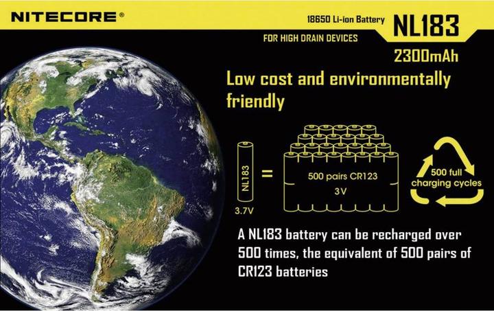 Produktbild Nitecore Nl 183